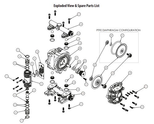 Spare Parts List Spare Parts List